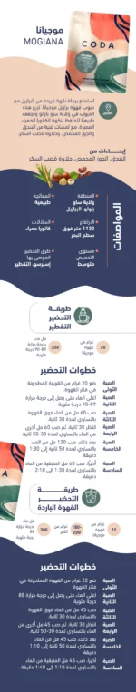 ⁦محصول موجيانا -محمصة coda البرازيل  250 جرام⁩ - الصورة ⁦3⁩