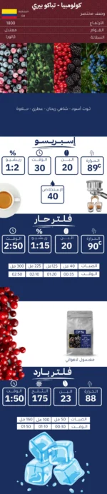 ⁦OYW | تباكو كولومبي توت  250⁩ - الصورة ⁦2⁩
